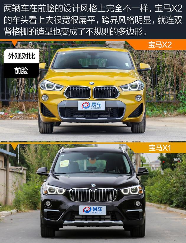 进口跨界范vs国产大空间宝马x2宝马x1该如何选