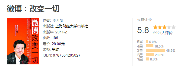 豆瓣人气最高的500本烂书！ - 知乎