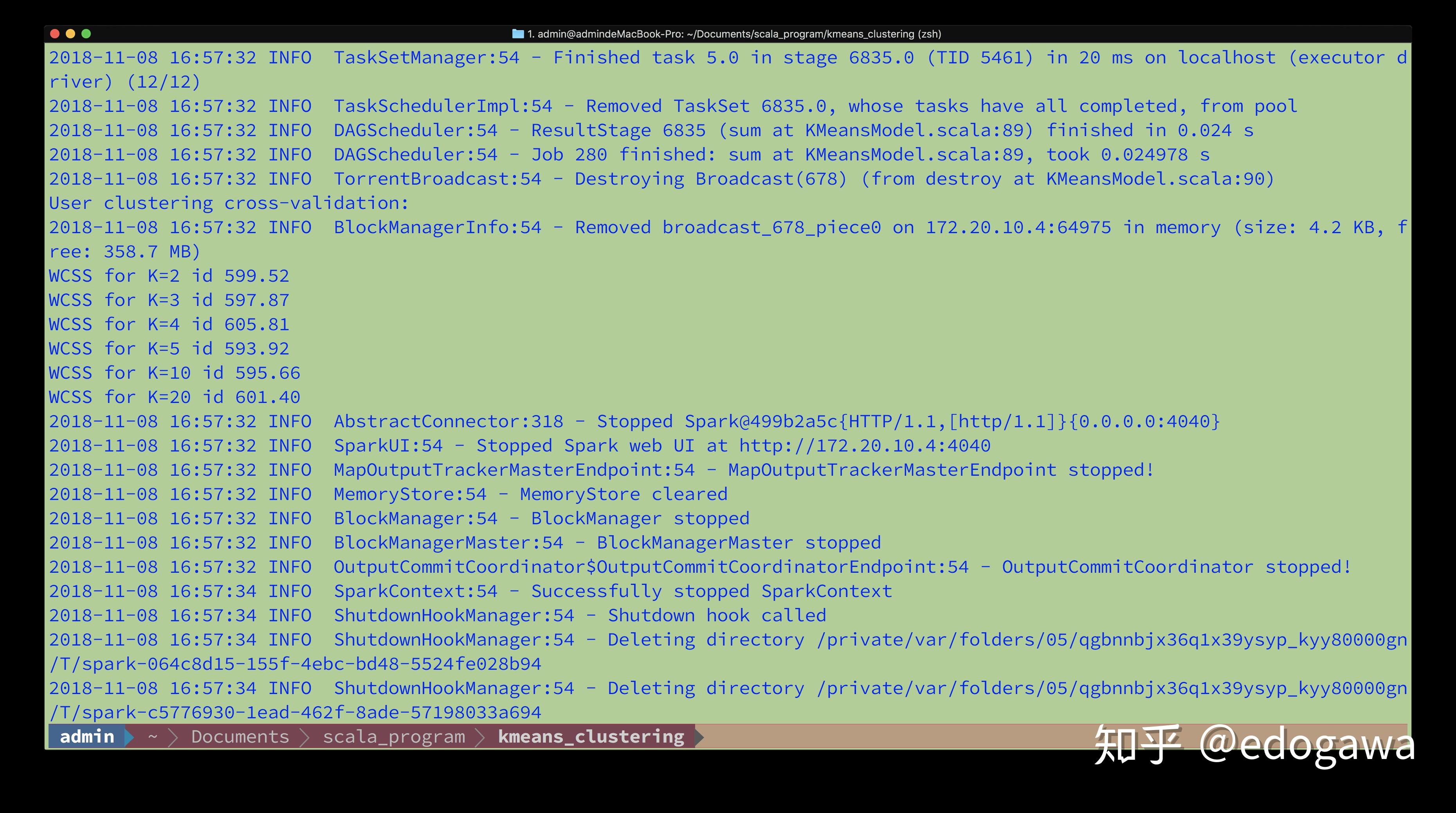 Tool.Build.SBT 知乎