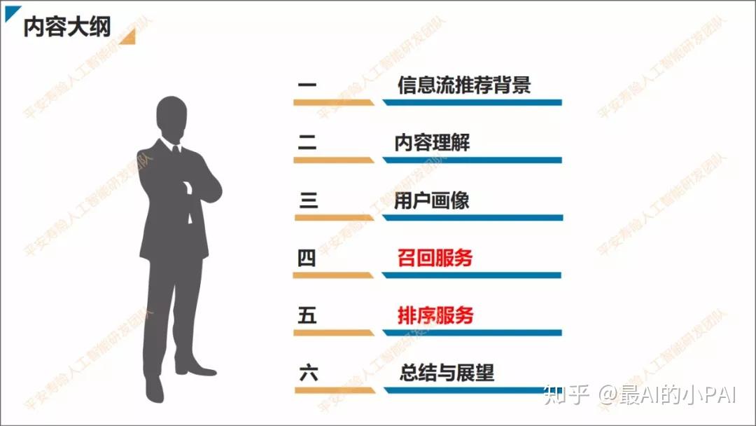 深入拼音