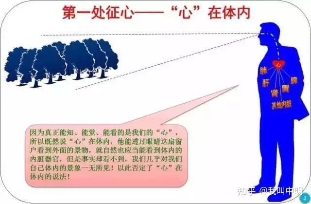 《楞严经》七处征心 - 知乎