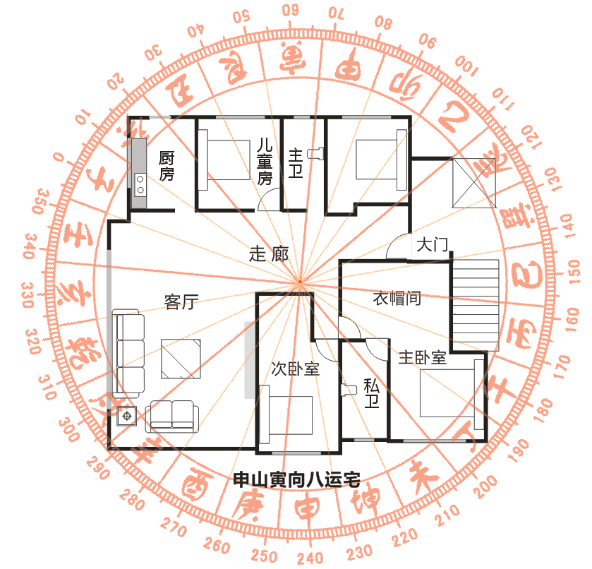 八运申山寅向布局图解图片