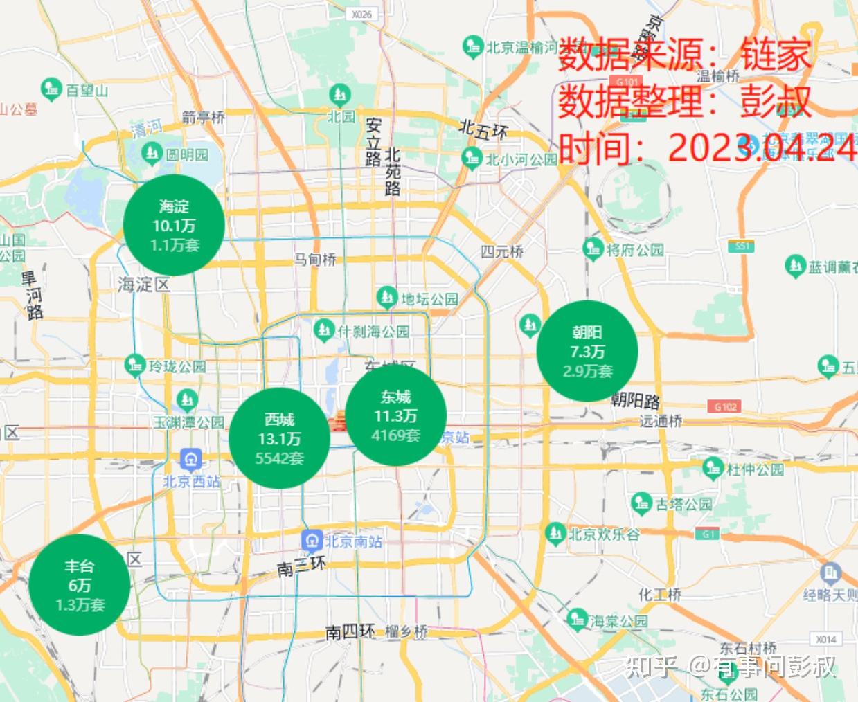 一线城市的有钱人，被割了-叭楼楼市分享网