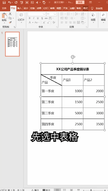 3个超实用的PPT表格制作小技巧,一看就会! - 知乎