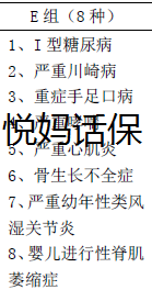 太平福禄倍佑——一款既可分红又可多次赔付的重疾险
