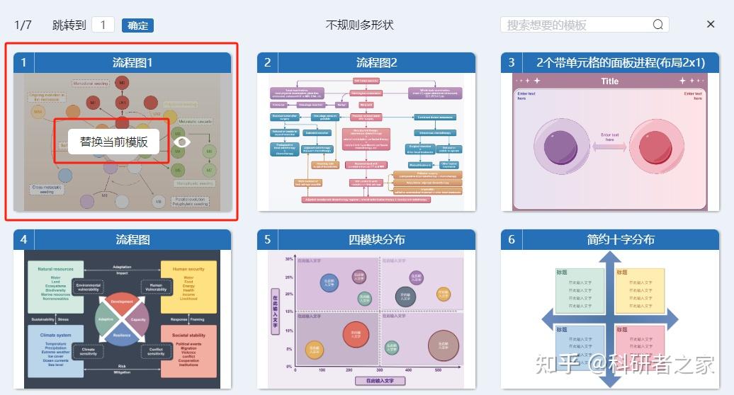零基础实现机制图/流程图绘制 - 知乎