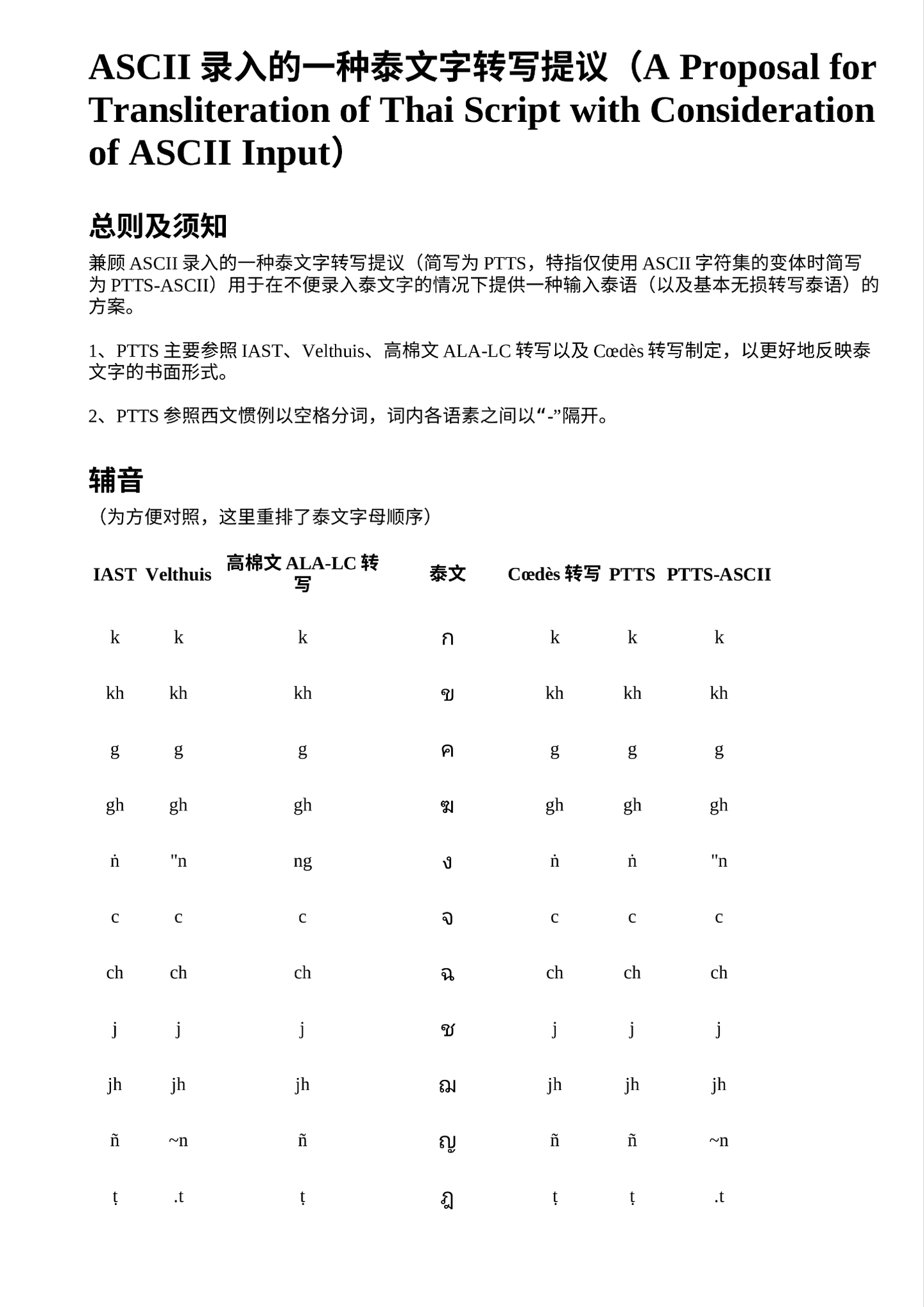 兼顾ASCII录入的一种泰文字转写提议（A Proposal for Transliteration of Thai Script with ...