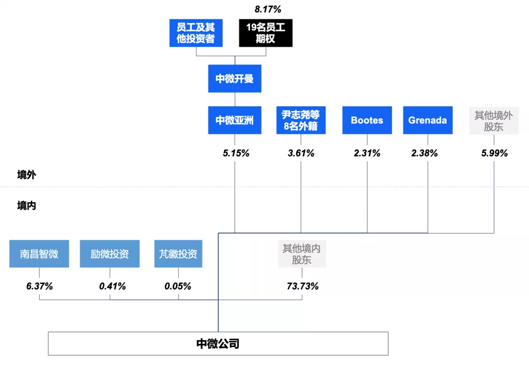 理财“偏食”非标： 高收益难掩比例“超标”隐忧多宝体育- 多宝体育官方网站- 多宝体育APP下载 DUOBAO SPORTS