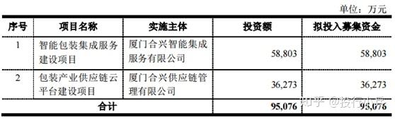 宿遷包裝印刷有限公司_宿遷不干膠標(biāo)簽印刷_東莞新洲印刷有限公司招聘