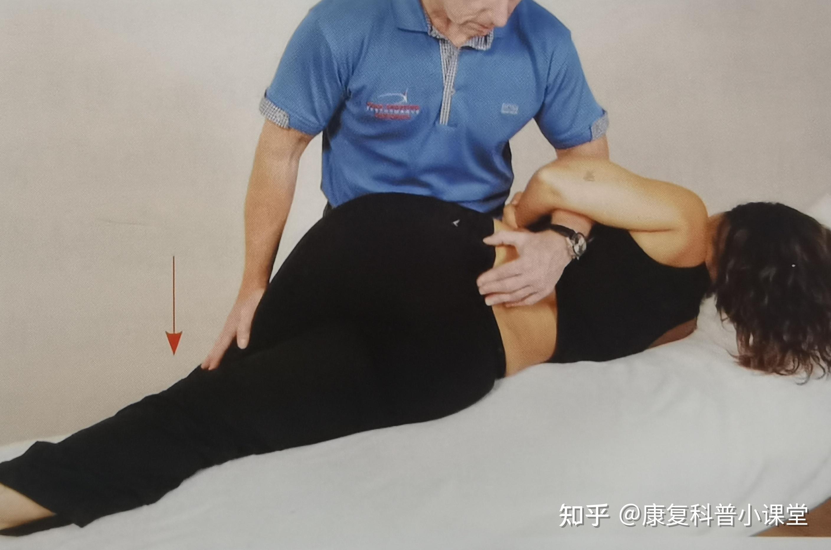 骨盆的治疗第三篇骶髂关节功能紊乱的治疗方案