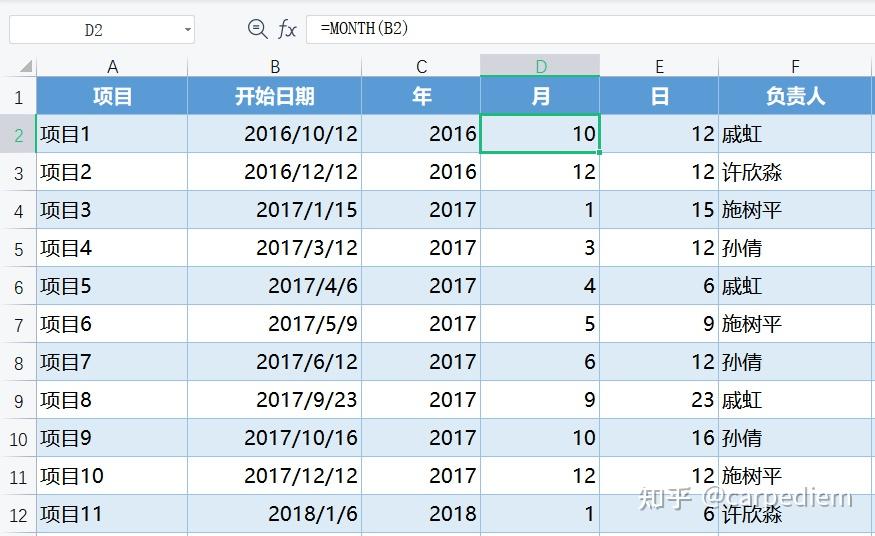 Excel year month day date datedif today edate emonth 