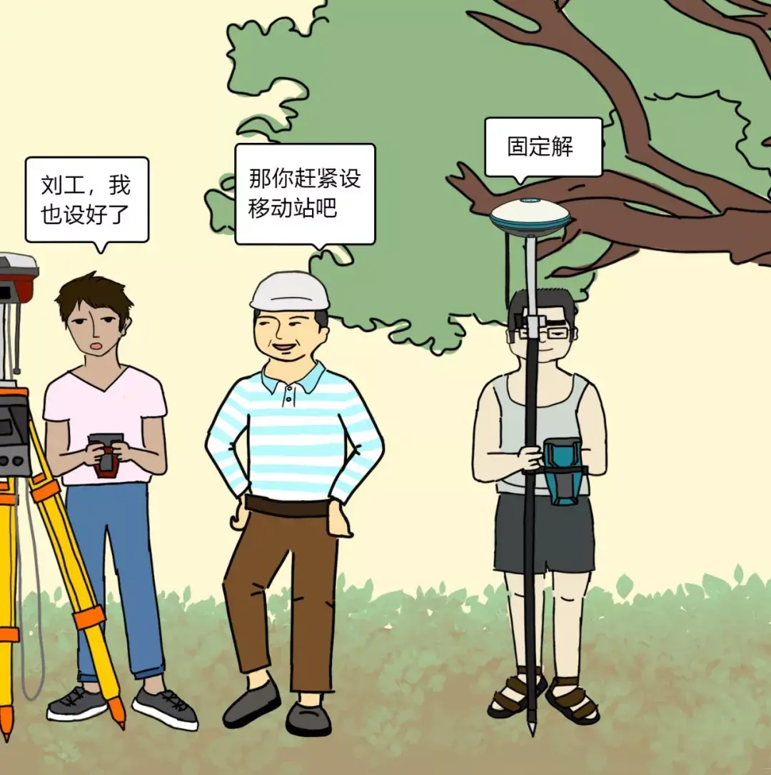 学测绘的你还记得初入社会时候的样子吗
