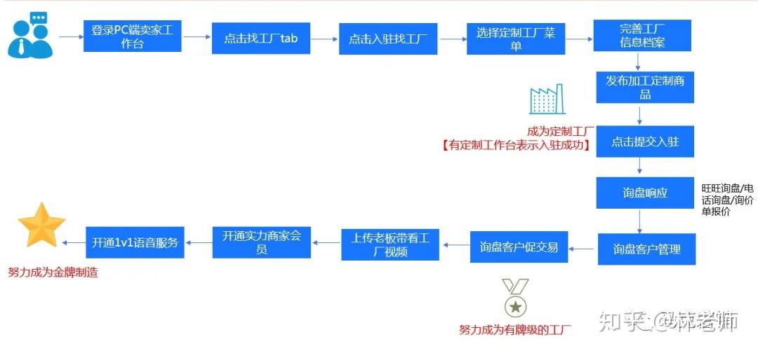 v2-d8e076b7717e0e6feed1c059ed151c0a_r.jpg