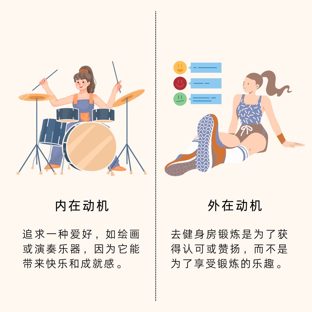 内在动机vs外在动机 - 知乎