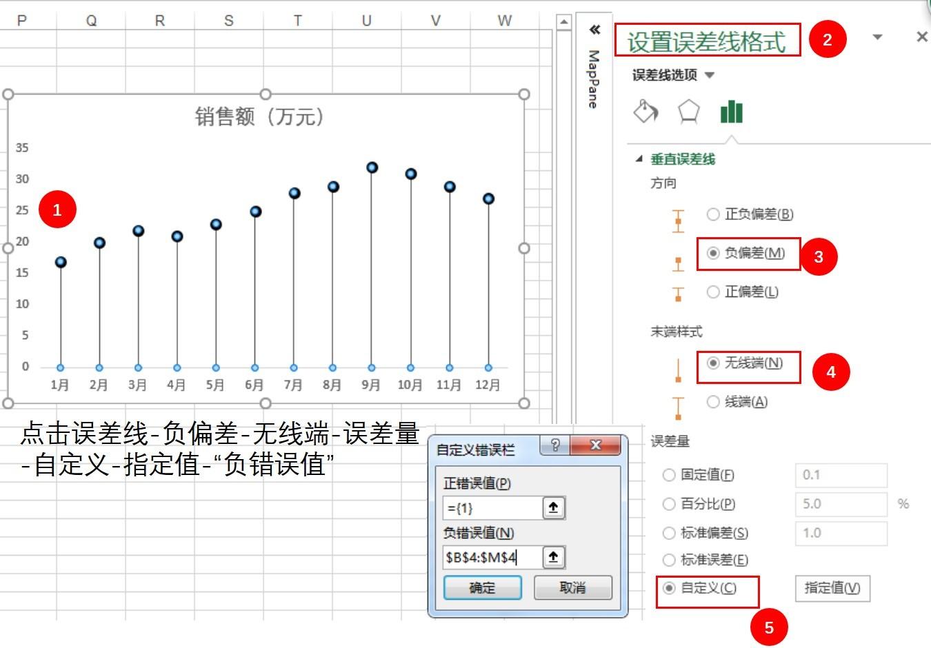 excel圖表美化用散點標記製作不一樣的折線圖