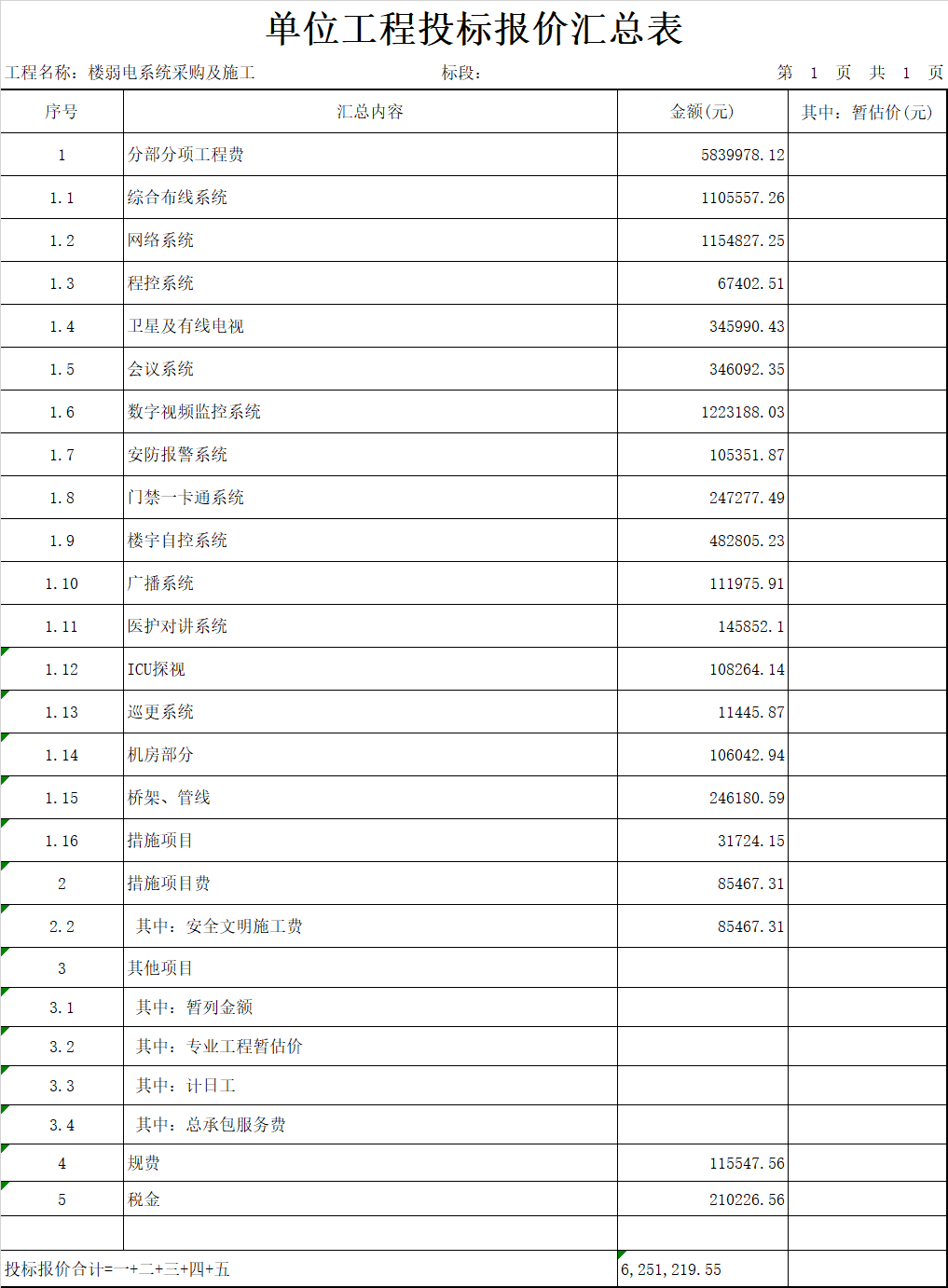 一份完整的弱電工程投標報價清單套定額的工程量清單