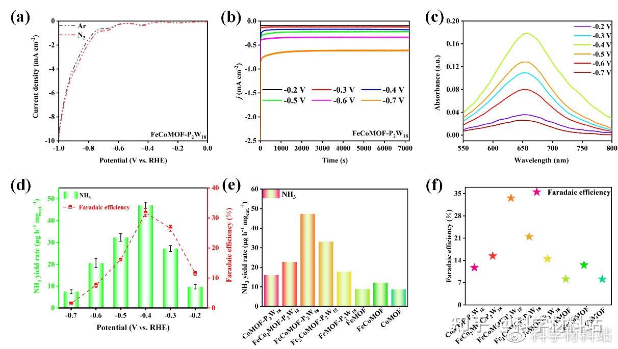 AFM MOFs afm-mofs