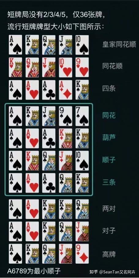 短牌斗十四扑克图片