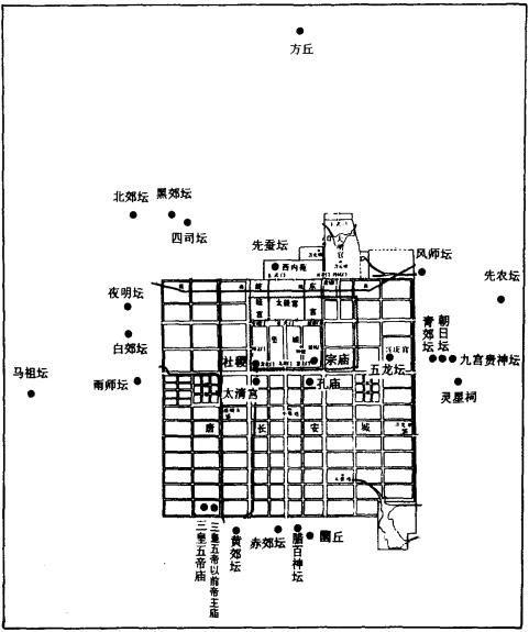 我試著找了一下唐長安城的地壇,距離陝師大附近的天壇很遠 - 知乎