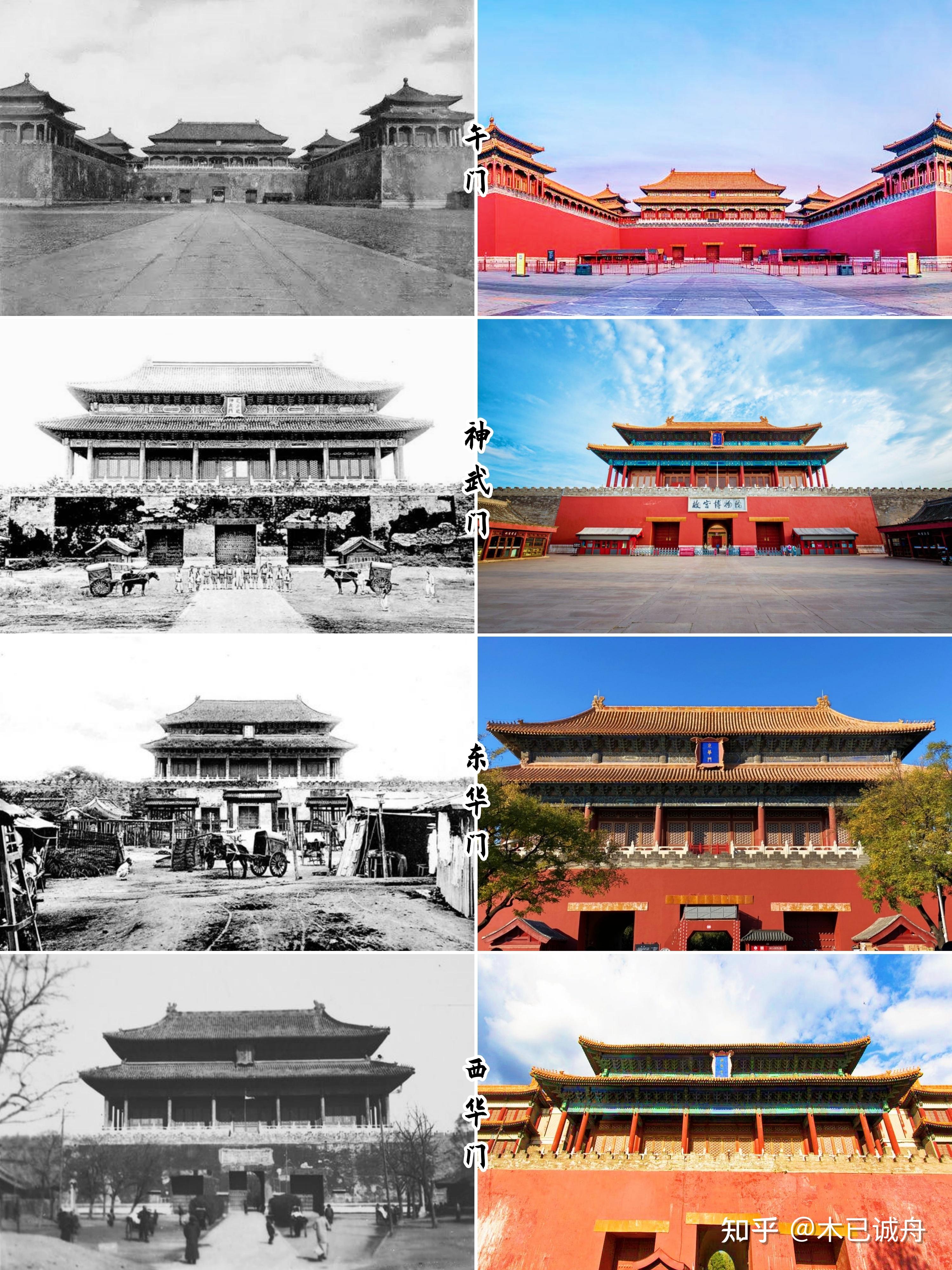 盘点北京城门 - 知乎