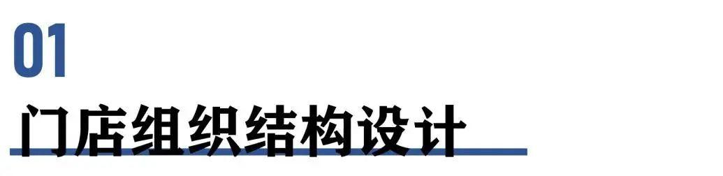 万店连锁：单店复制《店长标准化手册》 - 知乎