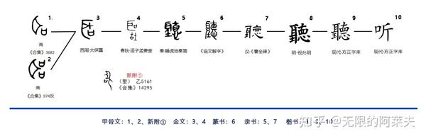 《道德经》：反者道之动之反听 - 知乎