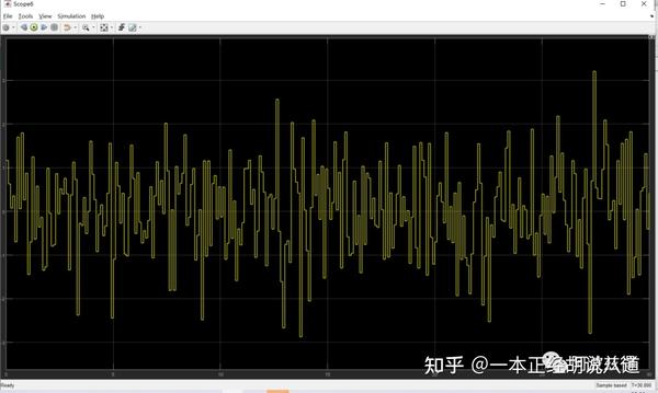 Random Number模块-每天一个MATLAB小技巧（12） - 知乎