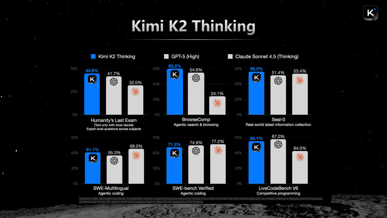 0778357f78b05be4529cae3676a26951