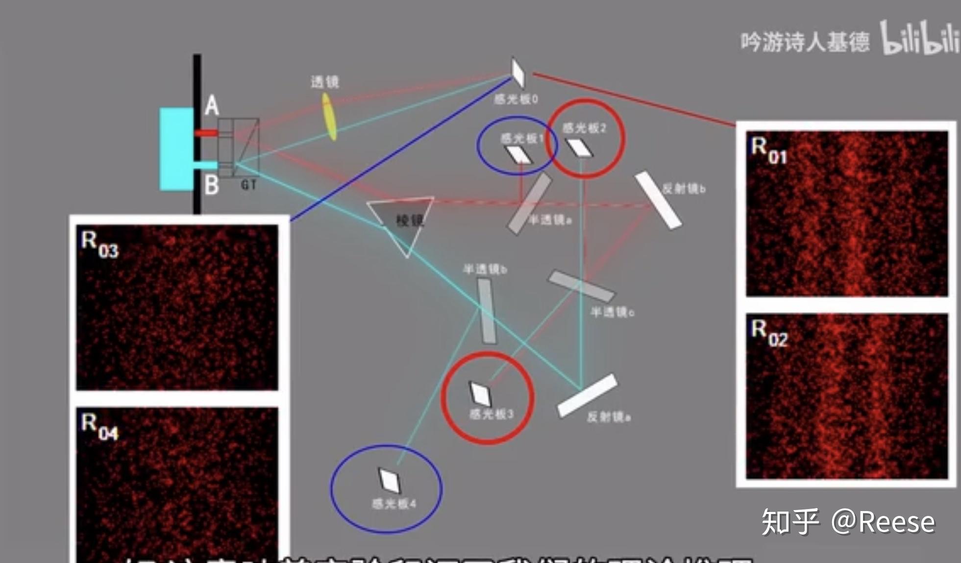 观察者百度百科(观察者在线播放主演)