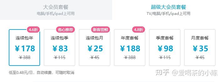 哔哩哔哩会员有什么用?哔哩哔哩会员值得买吗?哔哩哔哩会员多少钱?哔哩哔哩会员怎么买便宜?bilibili会员什么时候买便宜?