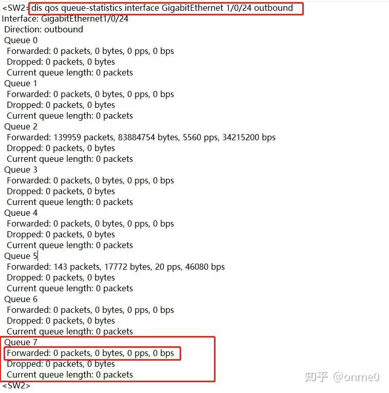 QoS服务质量(4)优先级映射应用案例 知乎