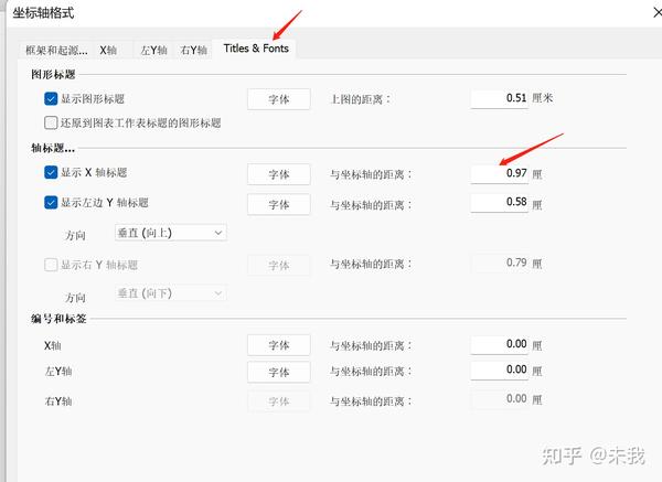 Graphpad 的使用 知乎