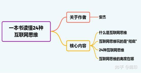 v2-d941ed7c9f2e8e8be51649cb25060e4a_r.jpg
