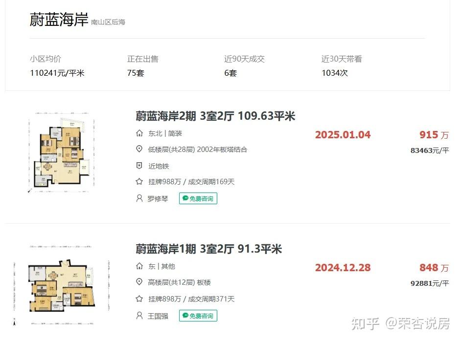 2025打新第一盘,华润亲自操刀185亿深圳湾地王 - 知乎