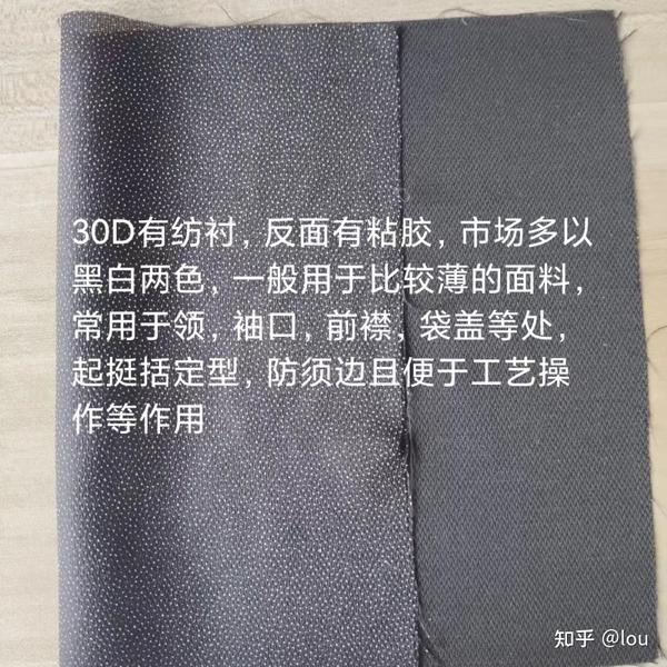 聊聊“衬”！那些藏在衣服里的小部件! - 知乎