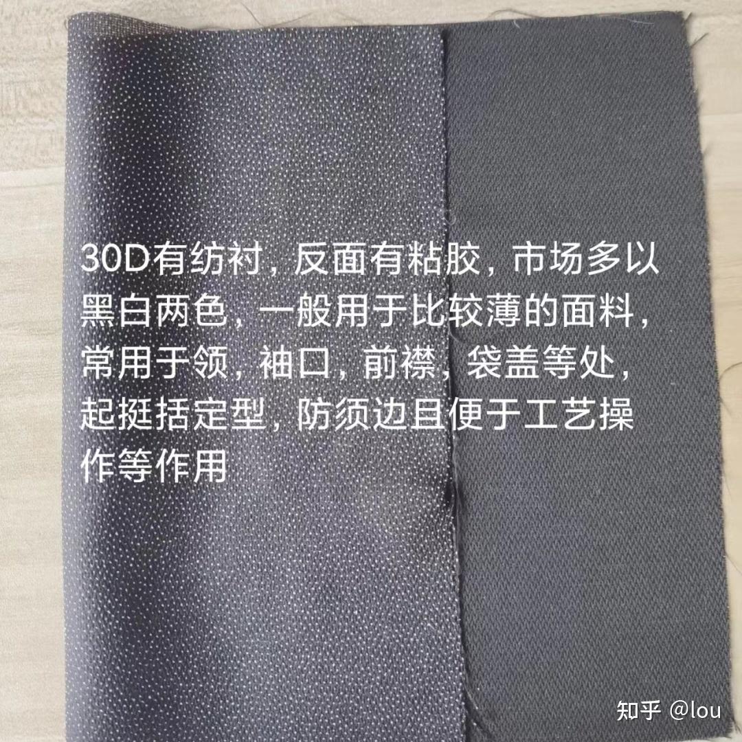 聊聊“衬”!那些藏在衣服里的小部件! - 知乎