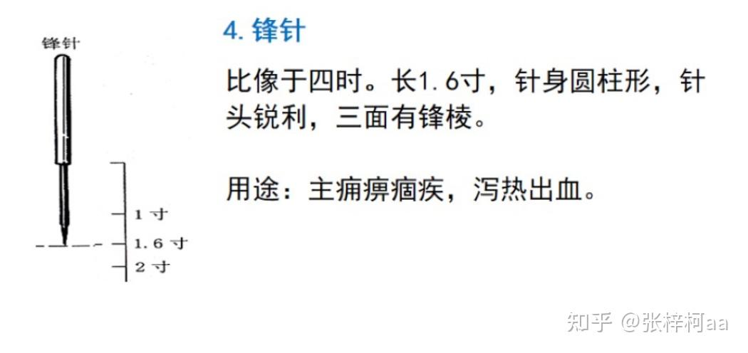 《黄帝内经》论刺灸法—论九针 - 知乎