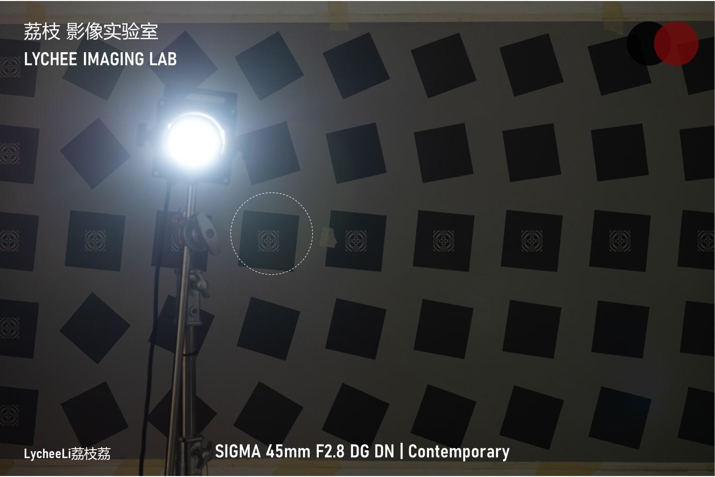 Sigma收購鏡頭