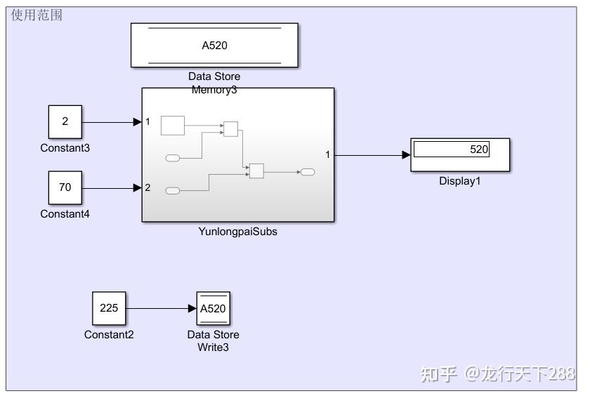  simulink data store memory 