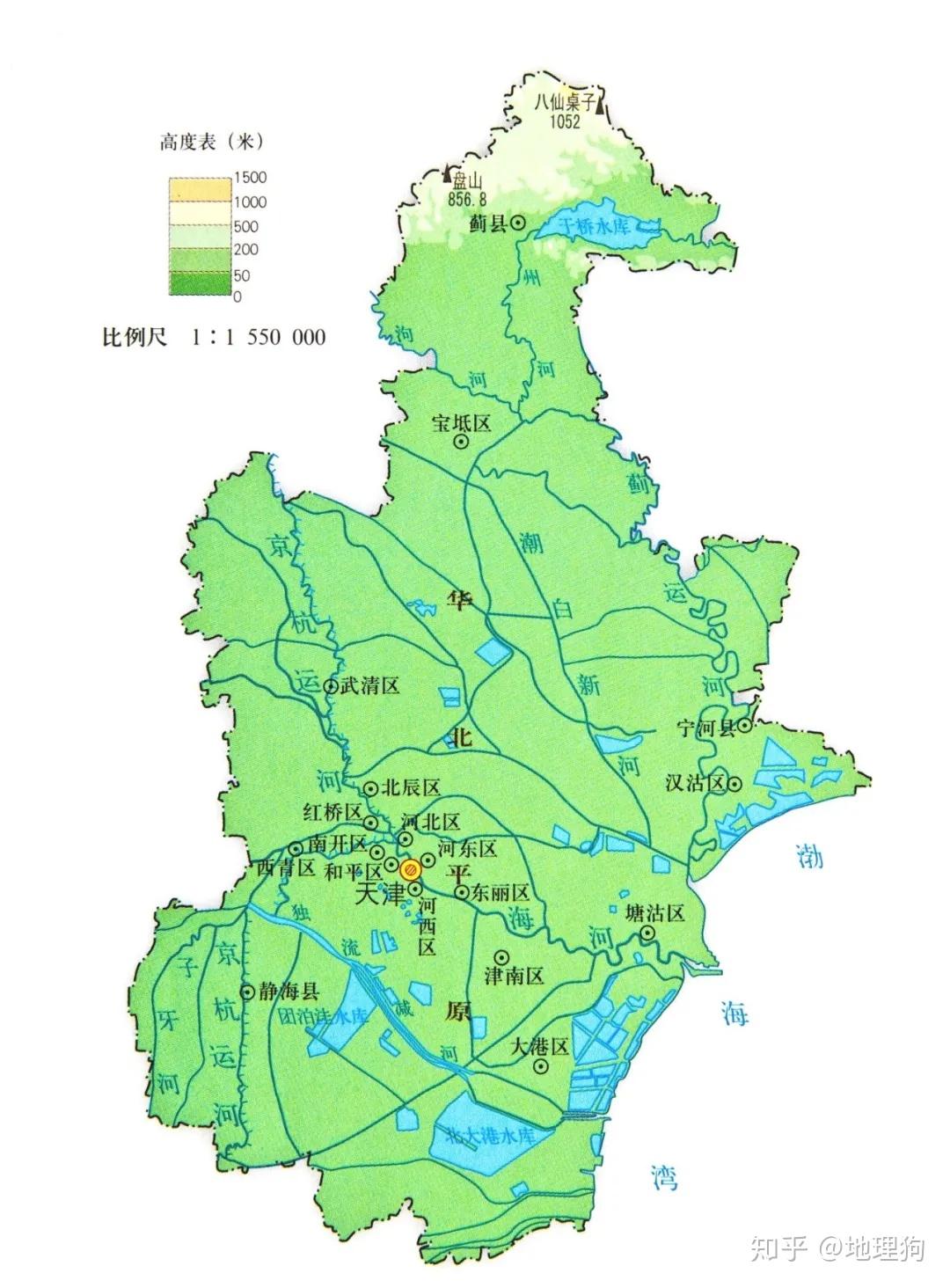 天津宇宙尽头是我家