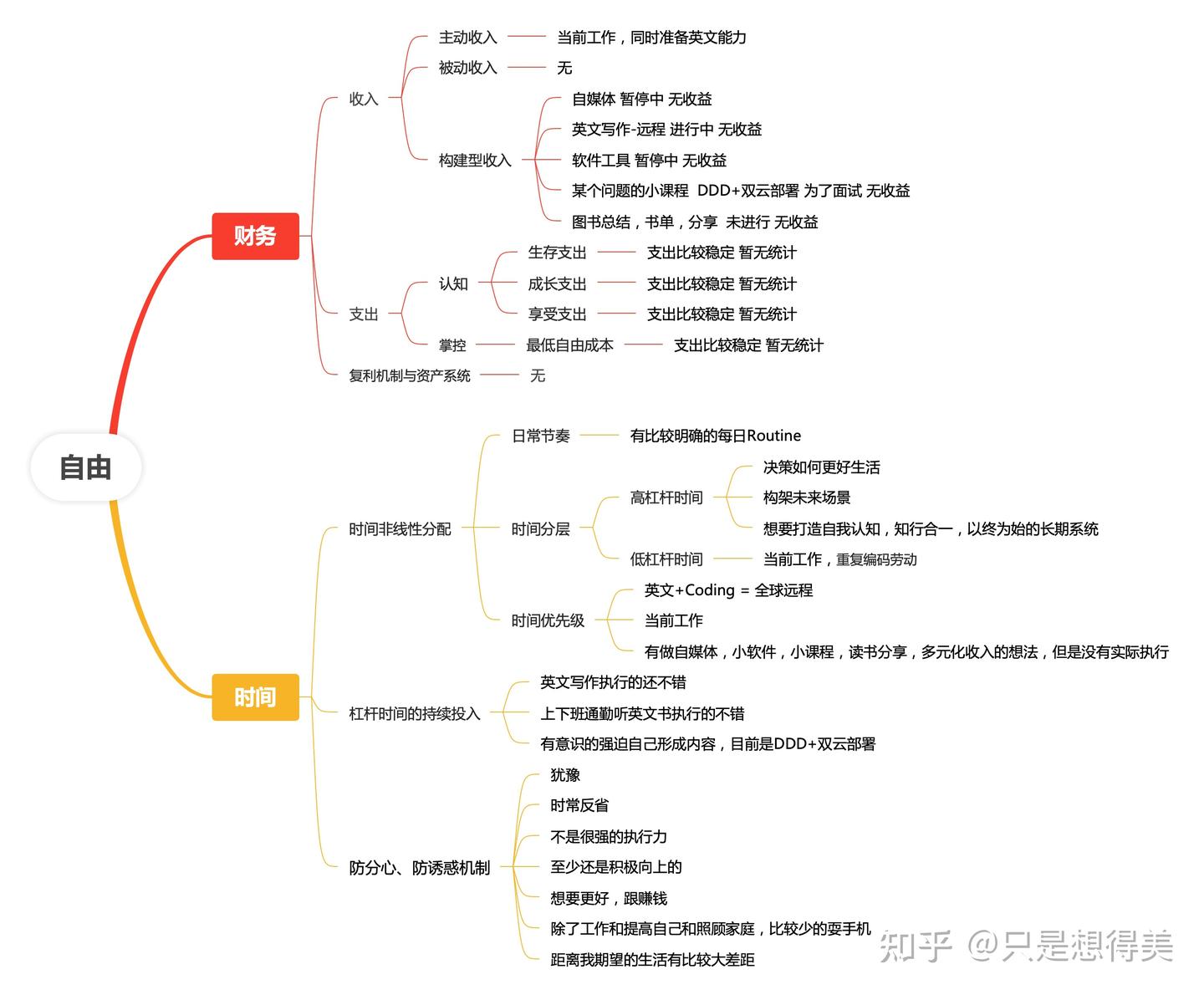 这是图片