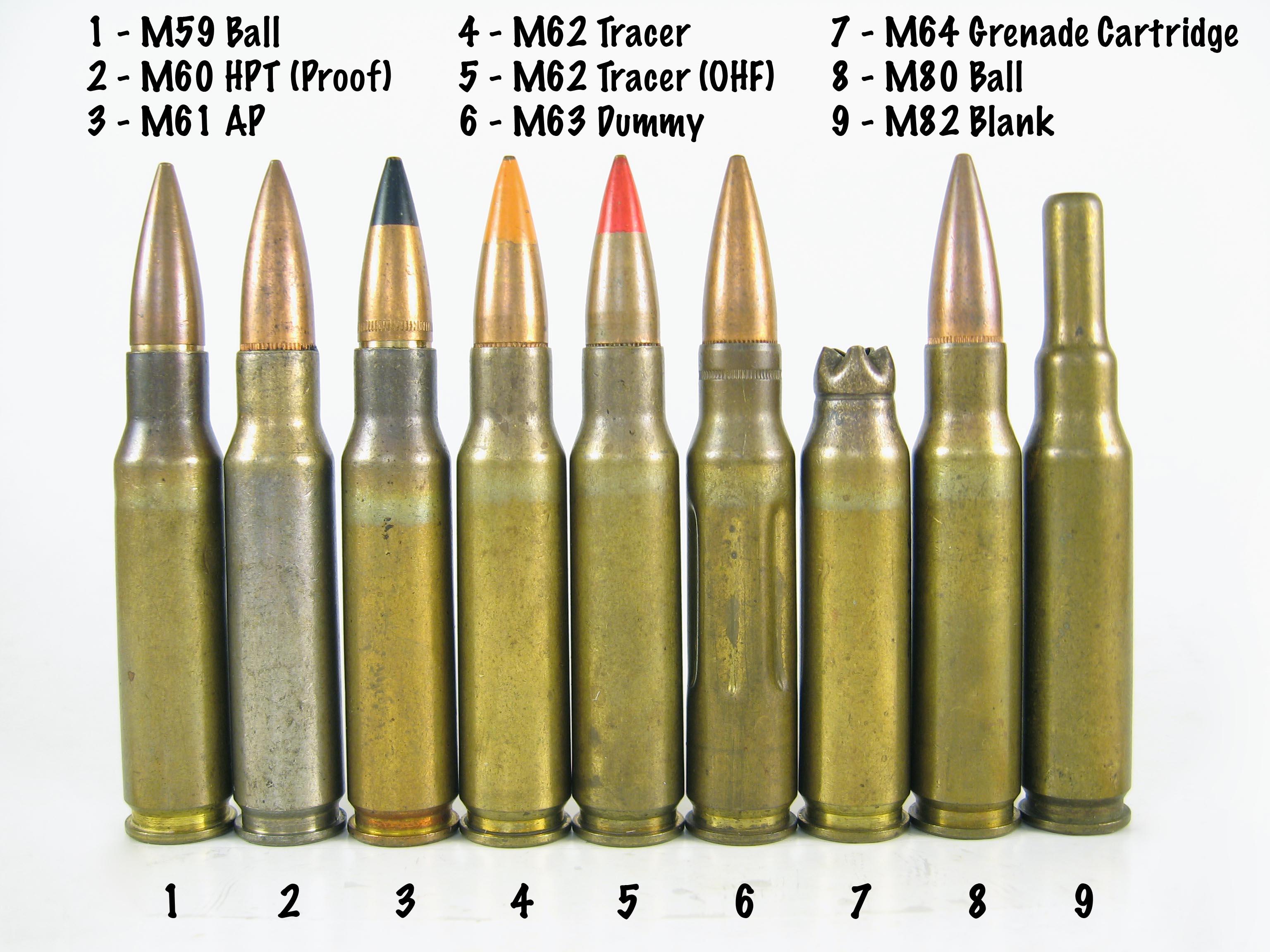 "吃鸡"里的"7.62毫米子弹"(之四) - 知乎
