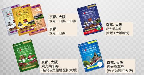 图标