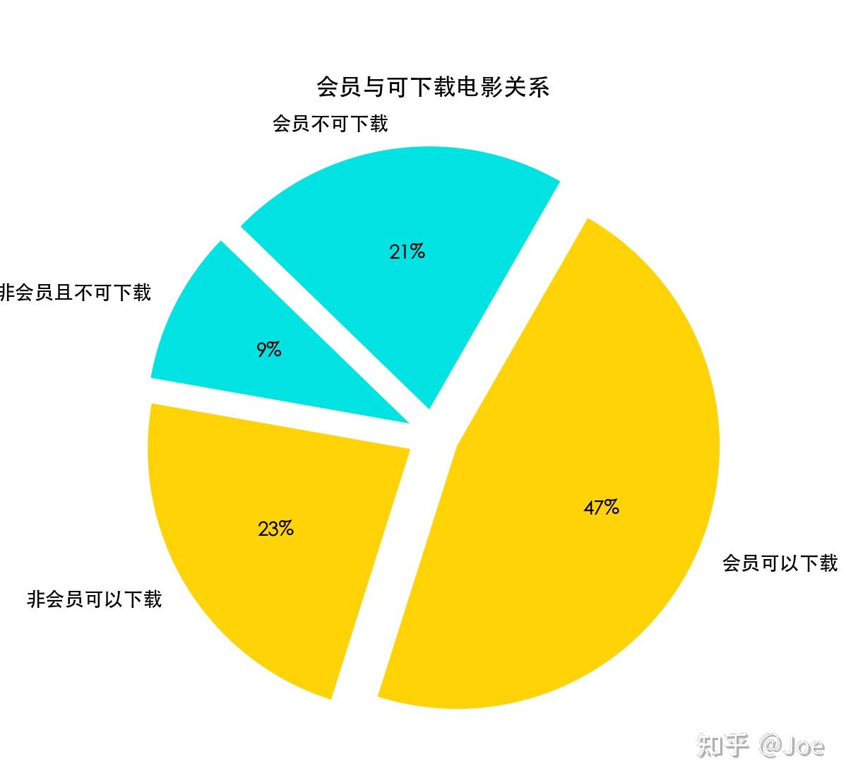 站的笔顺_站桩16大危害_哔站