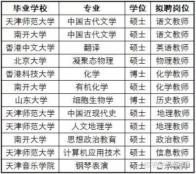 北京建筑大學在建筑大學排名_建筑大學北京是985學校嗎_北京建筑大學是985嗎