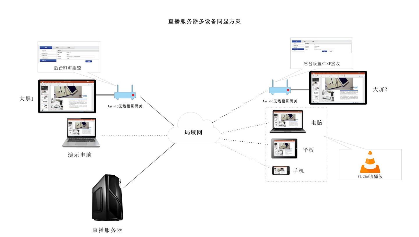 v2-d96f16248b73732d3dccb1385251fe54_1440w.jpg?source=172ae18b