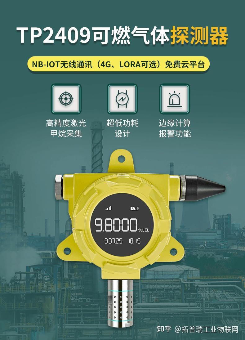可燃气体探测器,适用于用于天然气管网,阀门井,石油化工等可燃气体