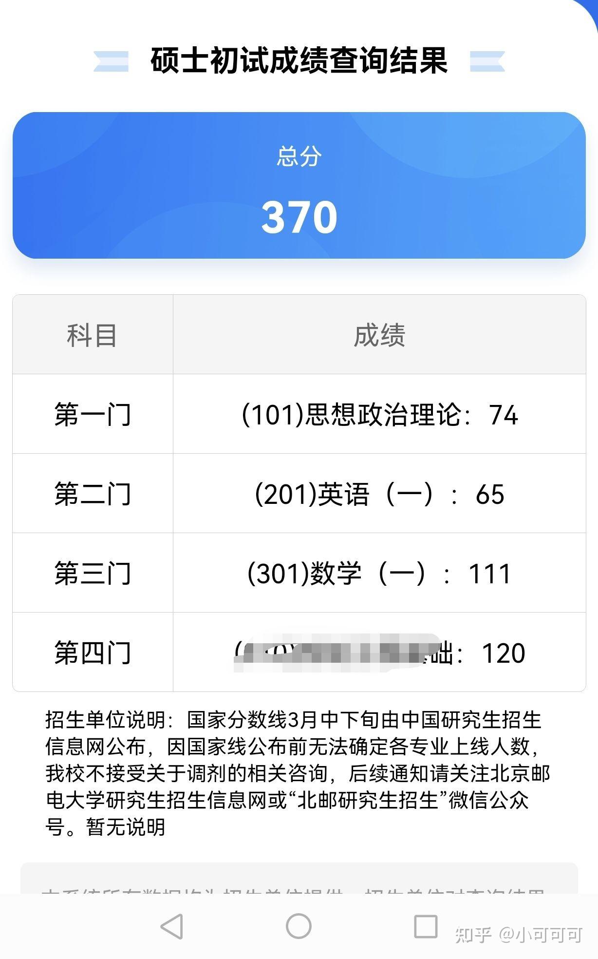 2022考研初试成绩陆续公布查考研成绩是什么体验你的心情如何
