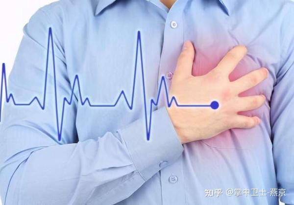 年轻人胸痛以为上火发生心肌梗死心衰，如何预防心梗突然发生？ - 知乎