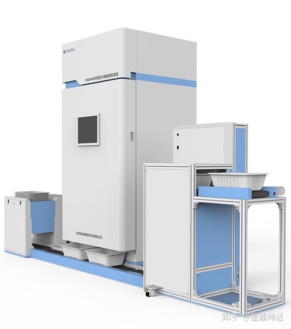 和利康源中药饮片自动调剂系统是什么